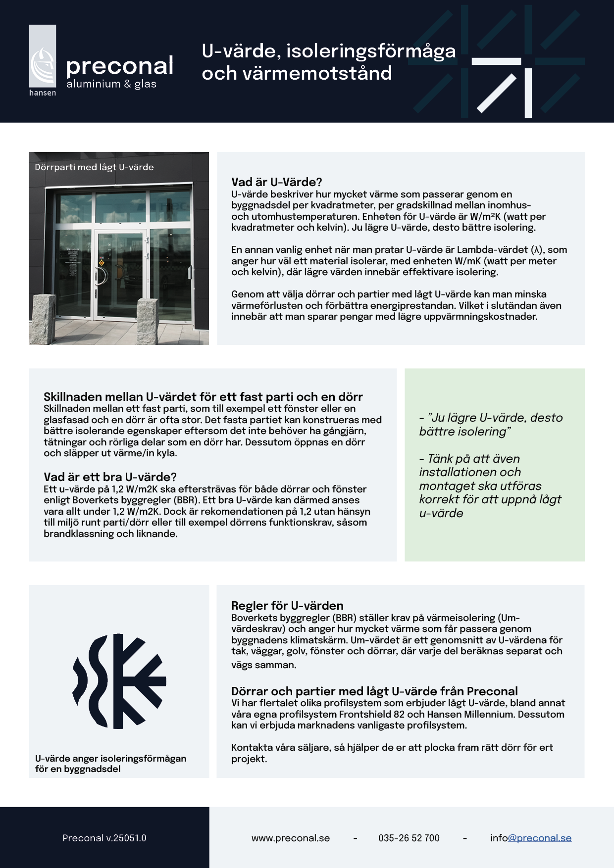 U-värde aluminium