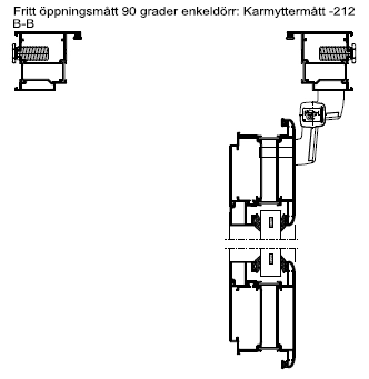 Fritt öppningsmått 66